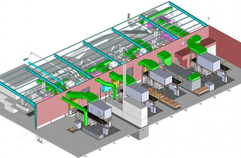 Implantation et définition gaines de ventilations et supportage