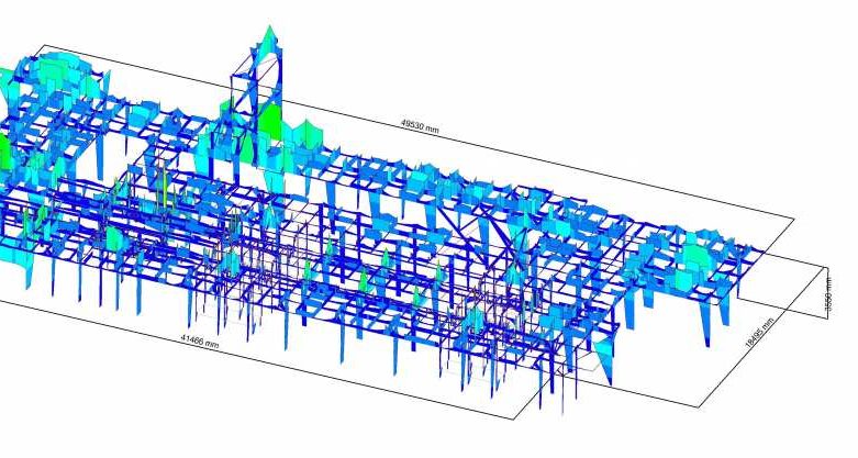 Calcul plateforme de travail